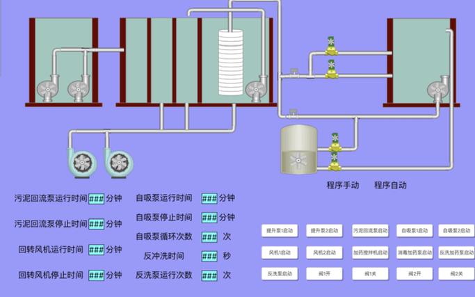 农村污水处理设施在线监测系统
